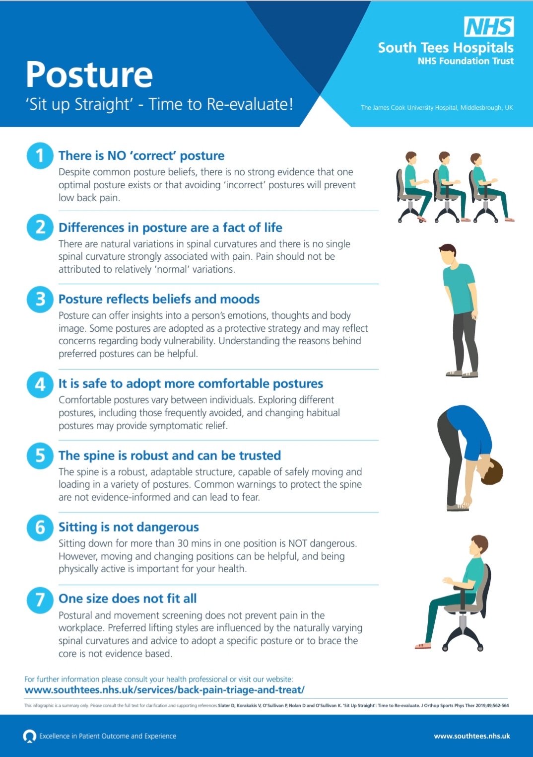 Common myths with back pain | Lake Health Group